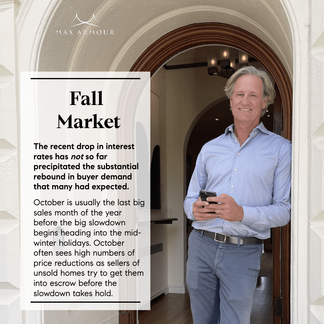 October 2024 Market Report