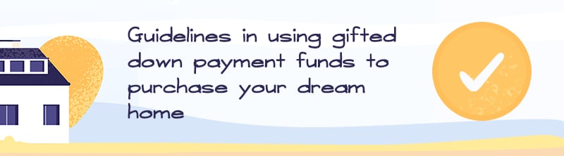 Guidelines for using gifted down payment funds to purchase a home.