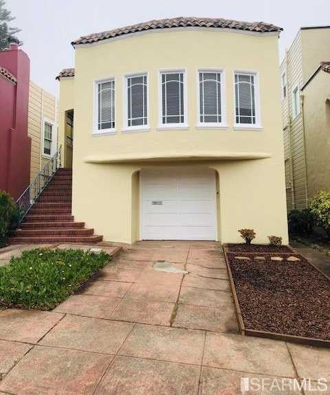 2260 15th Ave