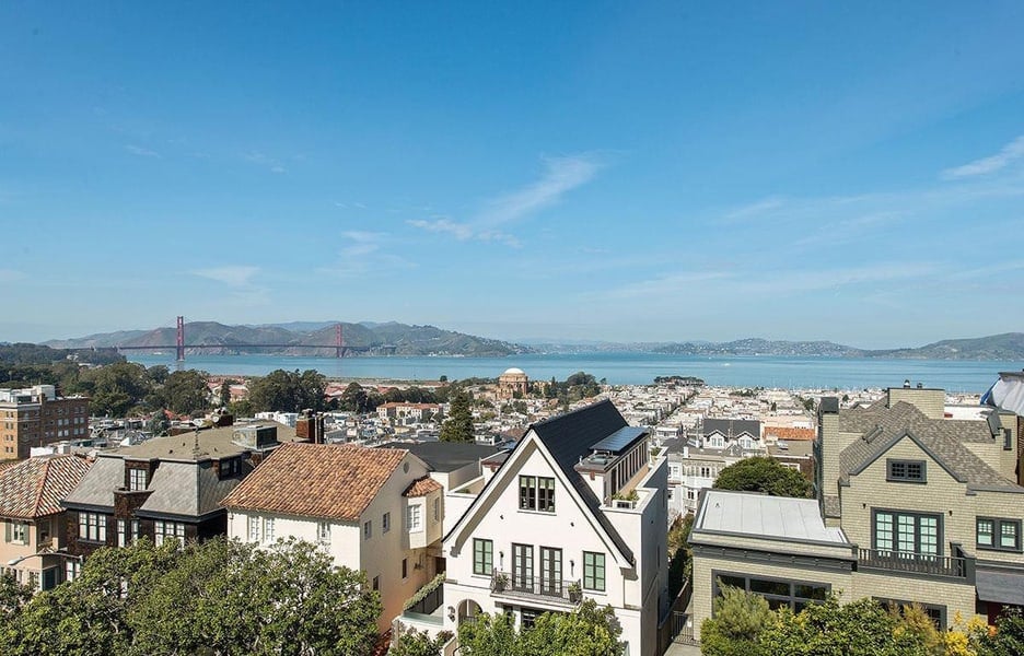 Pacific Heights