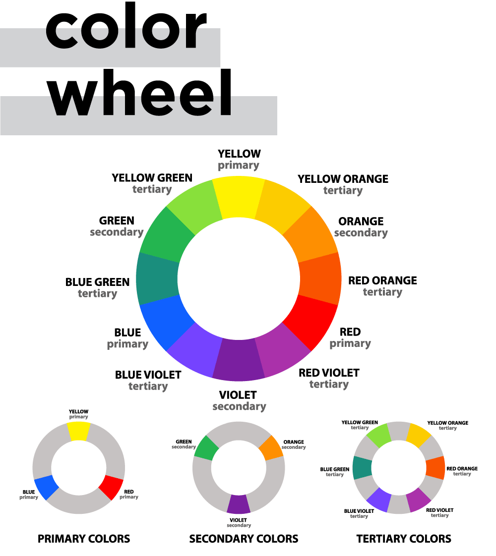 color wheel