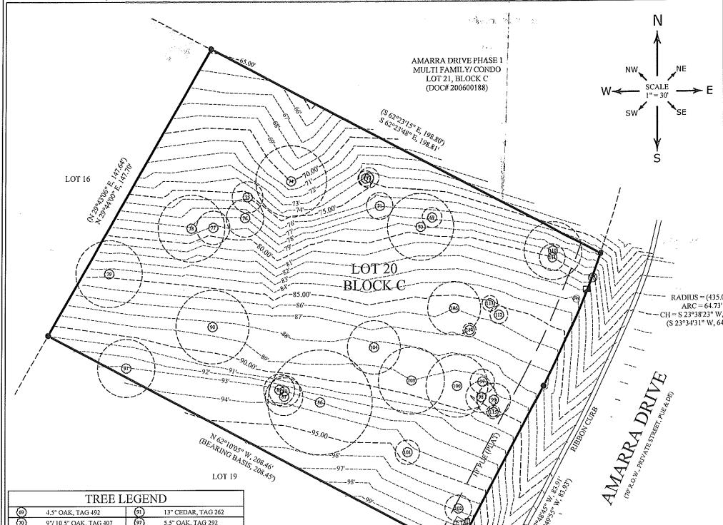 Lot Survey