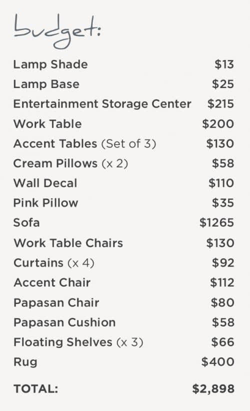 How to Design a Teen Room