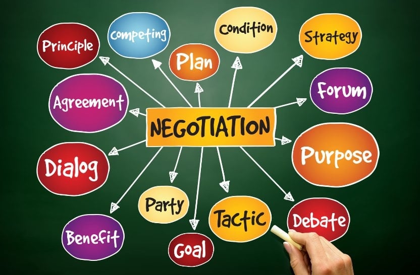 The Art of Negotiation: Why Your Real Estate Agent's Skills Matter More Than You Think