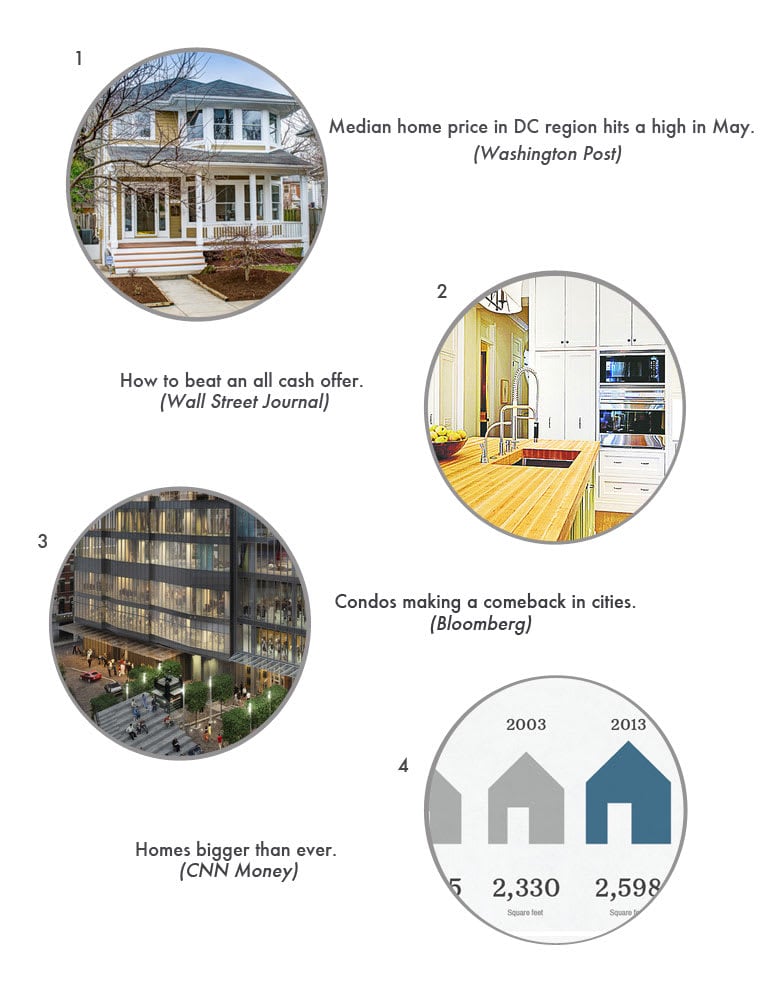 Real Estate Round Up