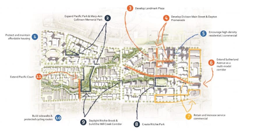 Is Kelowna Building the Right Homes for Its Growing Population?