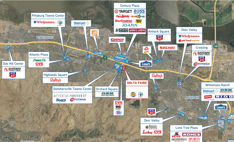 Residential Development Opportunity