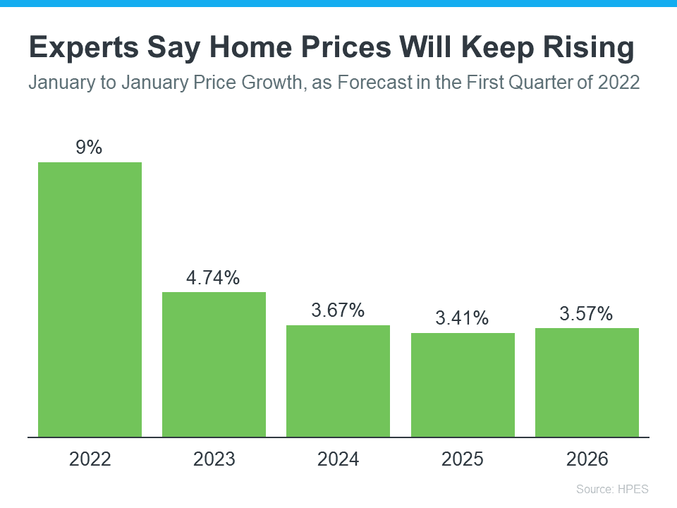 Today’s Home Price Appreciation Is Great News for Existing Homeowners