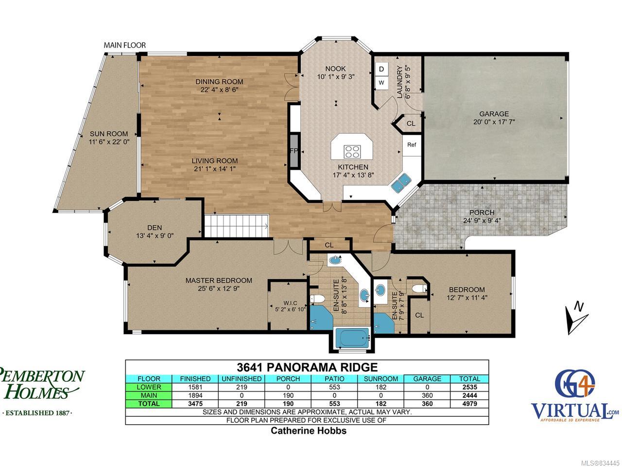 3641 Panorama Ridge, Cobble Hill