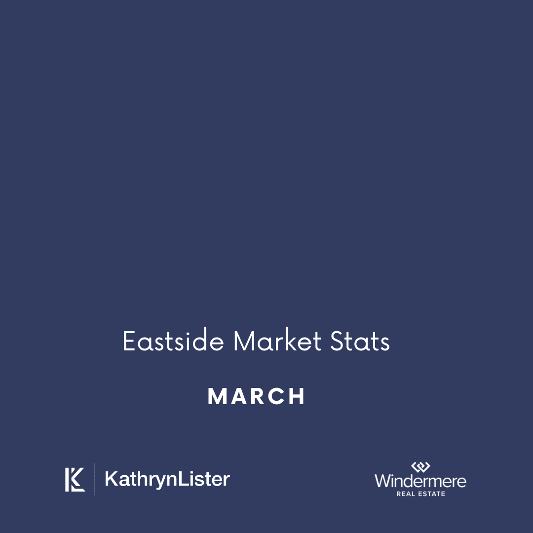 March Eastside Market Stats