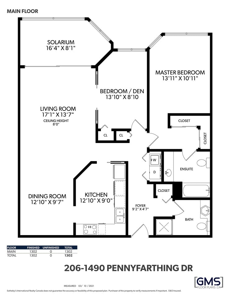 206-1490 Pennyfarthing Drive, Vancouver
