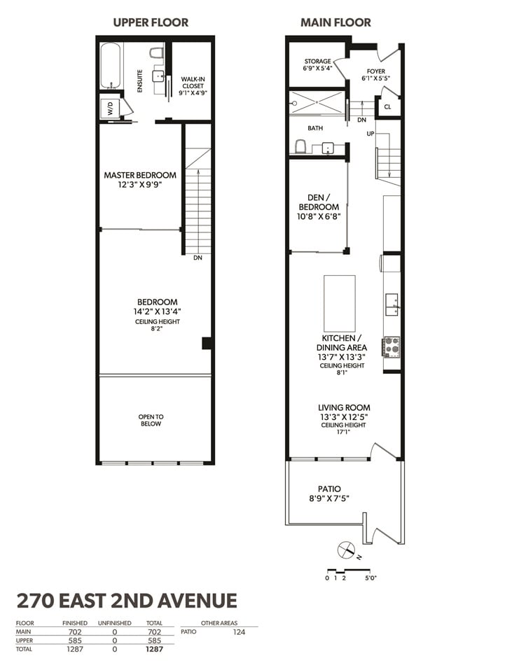 270 E 2nd Avenue, Vancouver