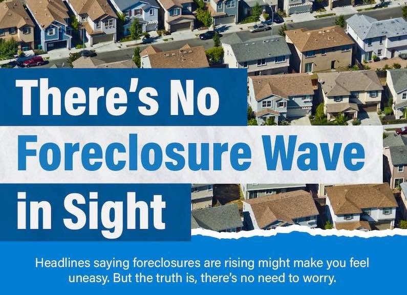 There’s No Foreclosure Wave in Sight