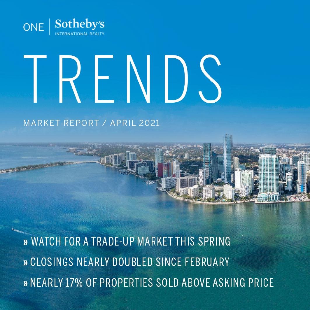 Trends April 2021