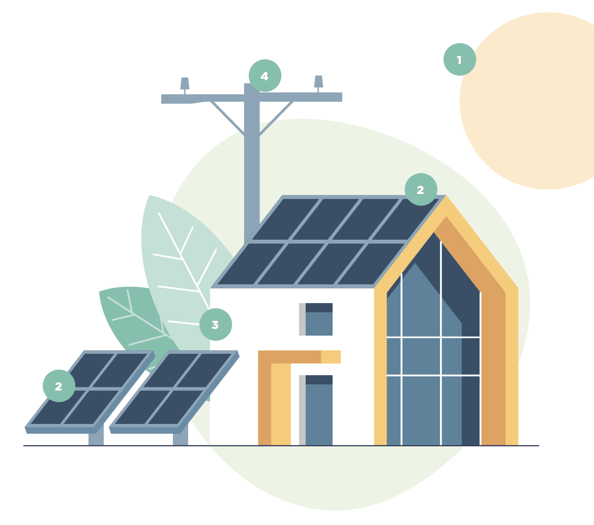 Harness the Power of the Sun