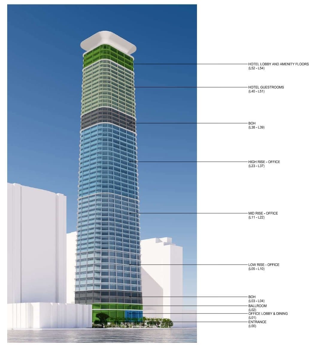 August 2024 - Conceptual Plans Unveiled for Supertall Tower at Citadel’s 1201 Brickell Property