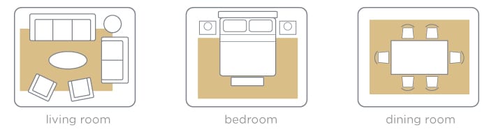 HOW TO: Rug Selection