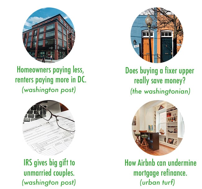 Real Estate Round Up | the Latest Real Estate News