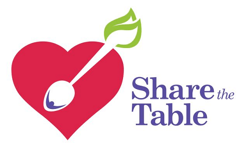 Share the Table Support