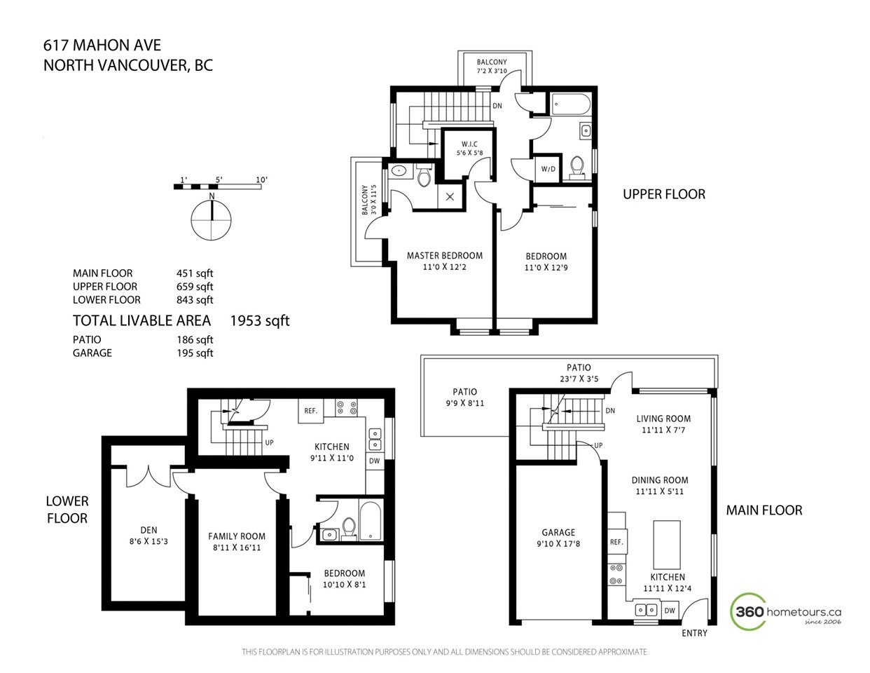 617 Mahon Avenue, North Vancouver