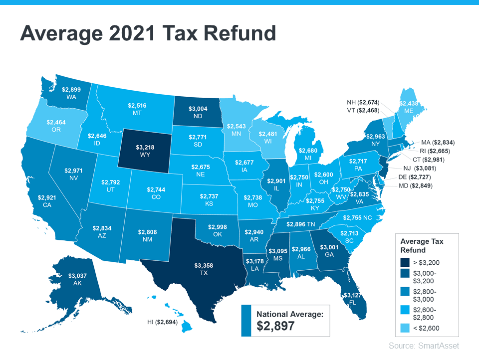 Using Your Tax Refund To Achieve Your Homeownership Goals This Year