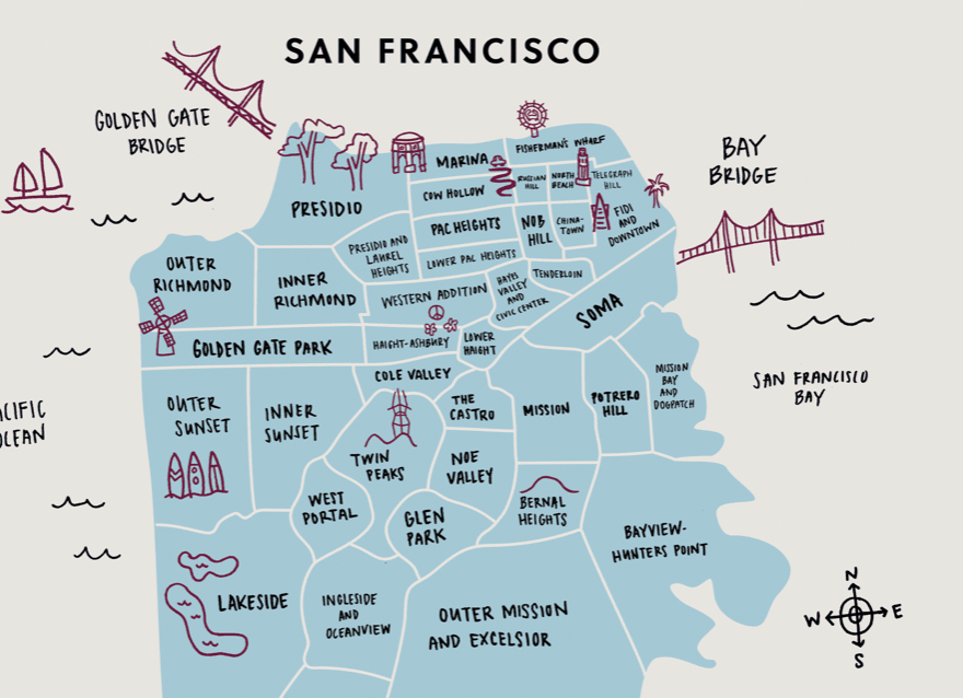 Which Neighbourhood should you move to?