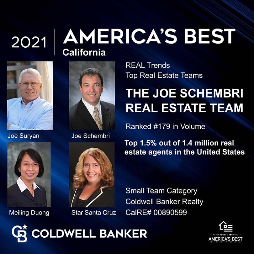  A promotional graphic on a blue background, celebrating "2021 AMERICA'S BEST California".