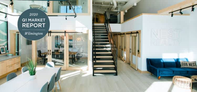 2020 Q1 Market Report: Wilmington