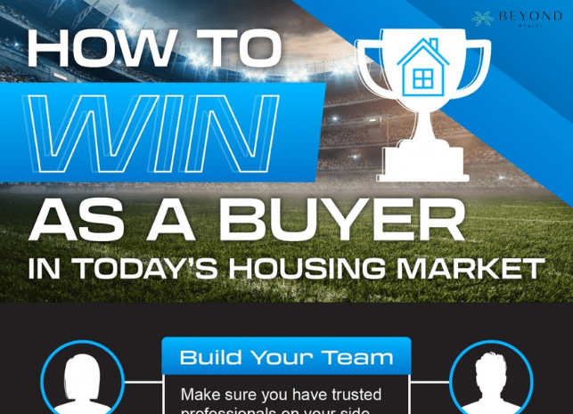 How To Win as a Buyer in Today’s Housing Market [INFOGRAPHIC]