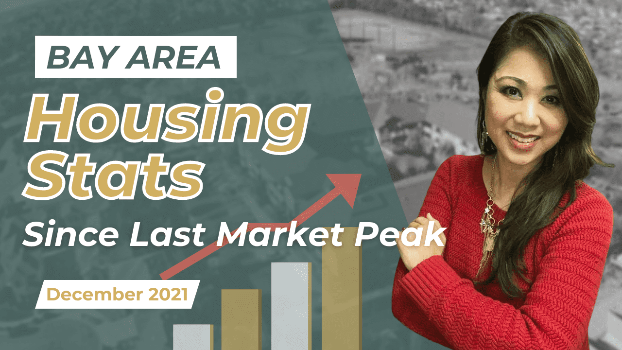 December Bay Area Housing Stats Since Last Market Peak – Part 1
