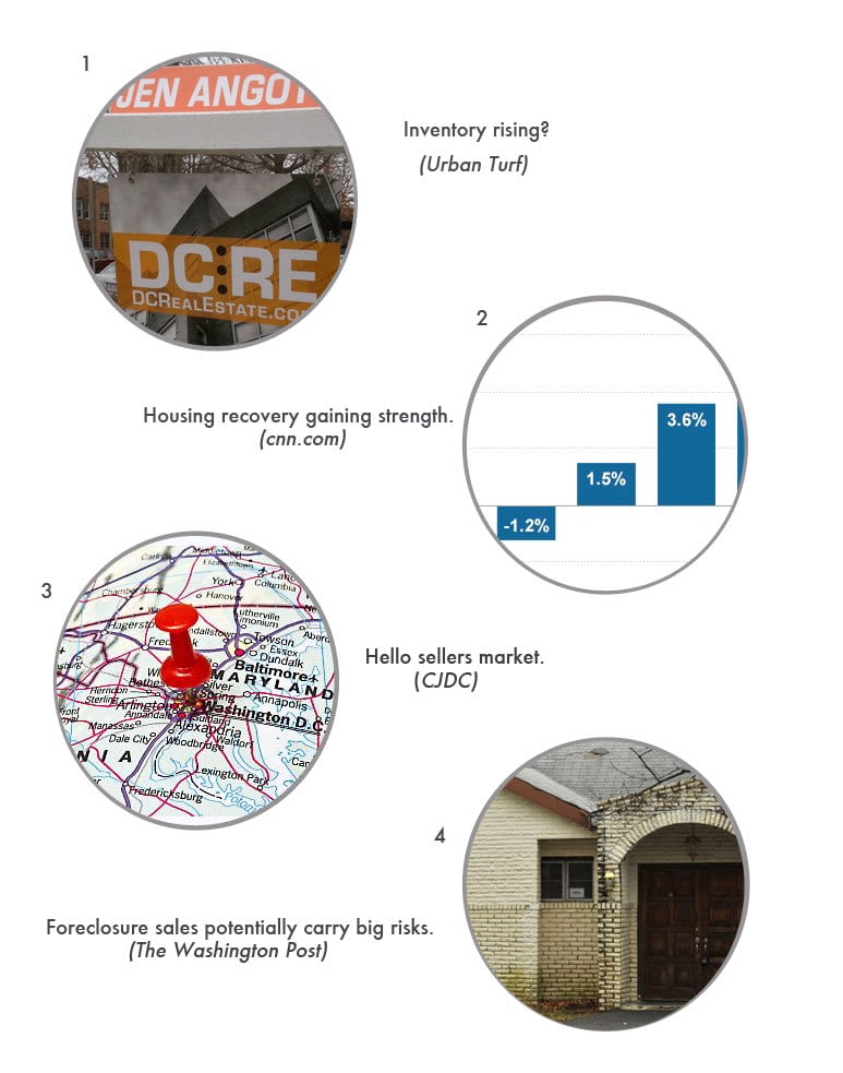 Real Estate Round Up