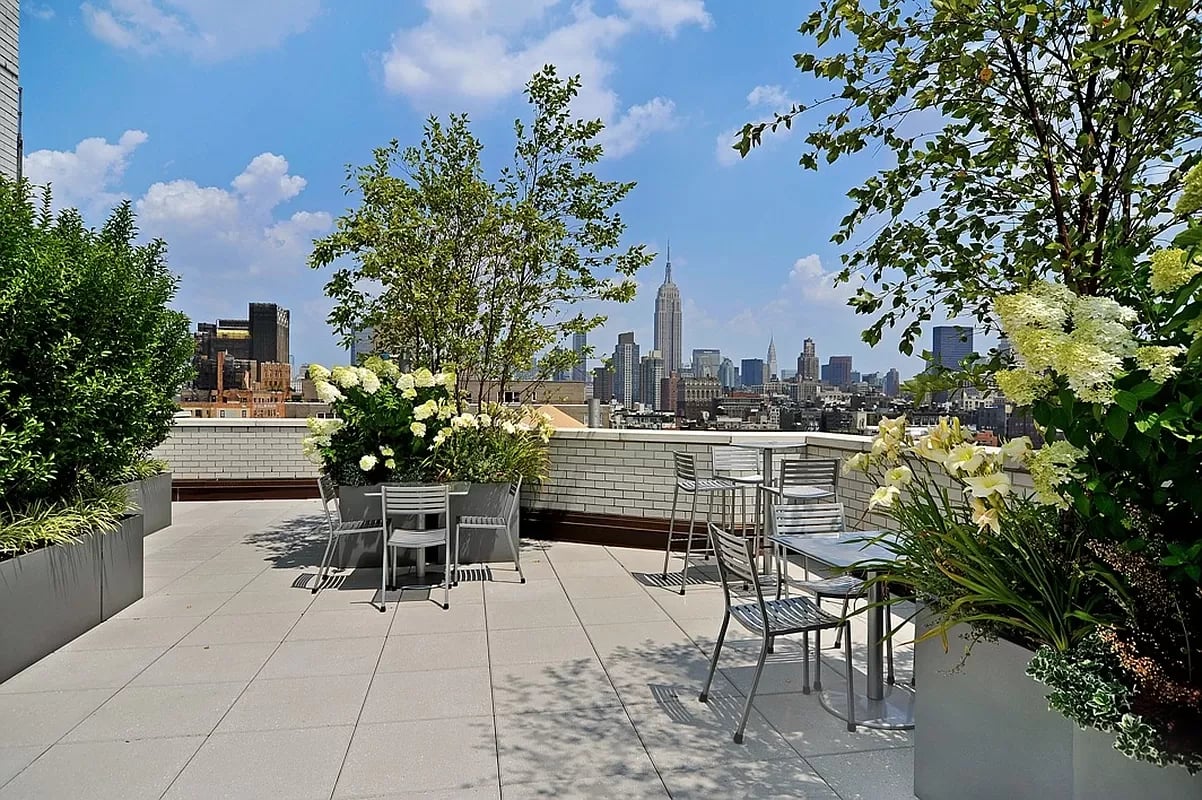 175 West 13th Street Unit: 4A