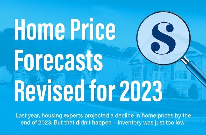 Home Price Forecasts Revised for 2023