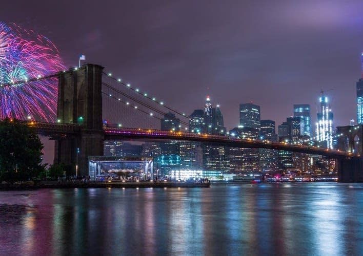 The Market Report - July 2020