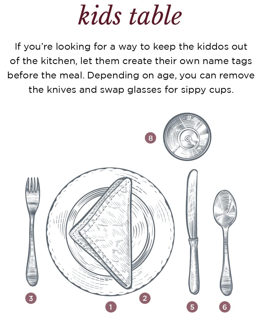 Table Setting: Kids Table - NEST Magazine