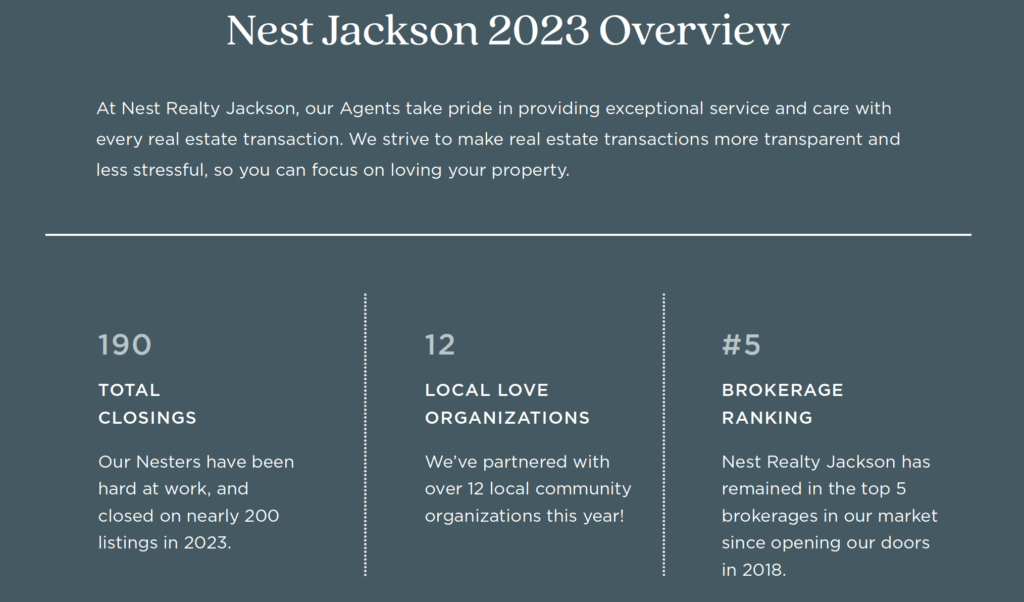 Jackson 2023 Annual Report