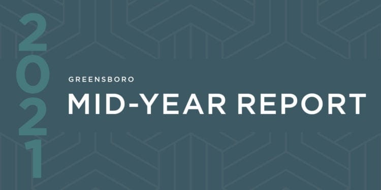 2021 Greensboro Mid-Year Market Report