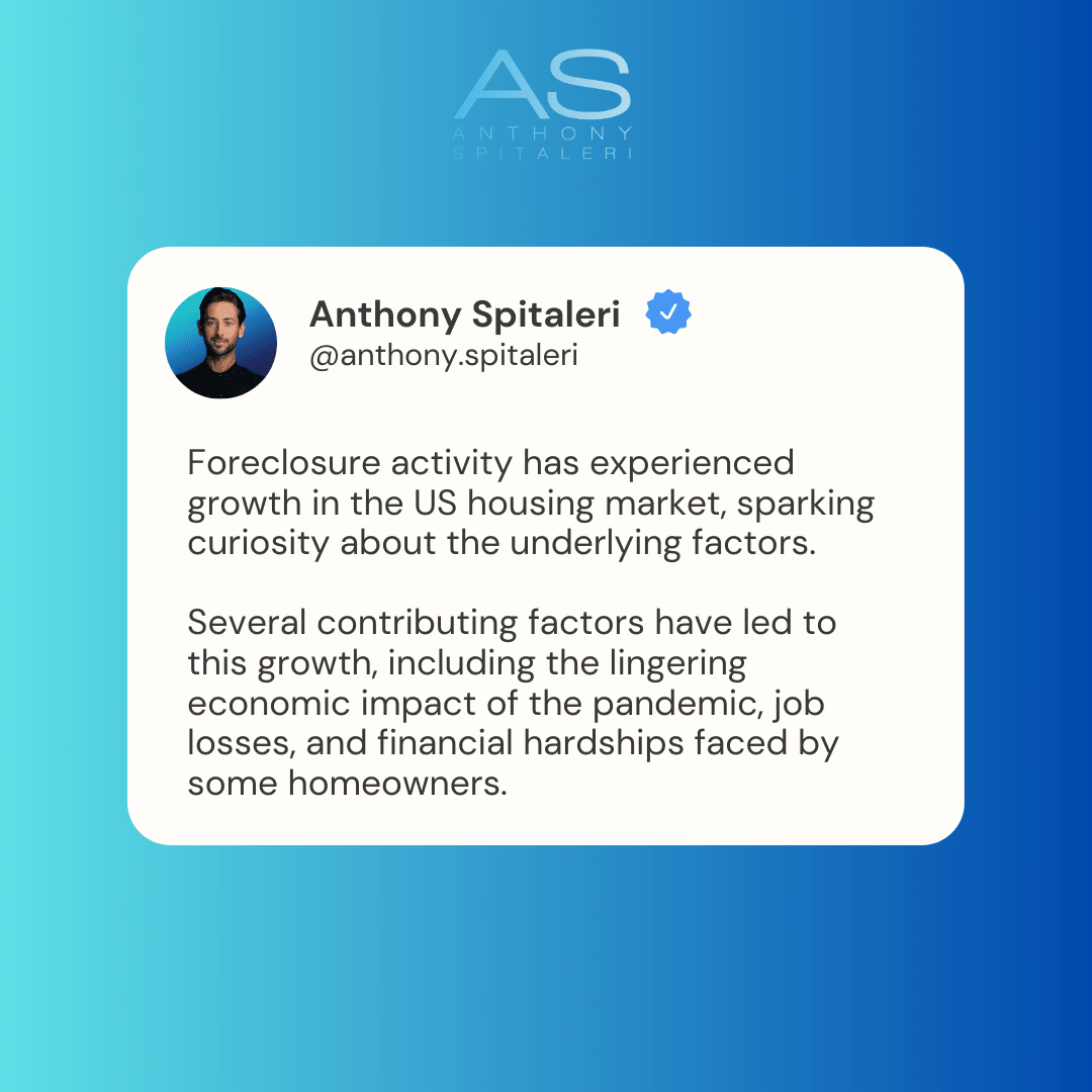 Decoding the Growth of Foreclosure Activity in the US Housing Market!