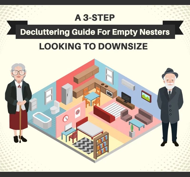 Three-step decluttering guide for empty nesters looking to downsize, illustrated with a furnished home and older adults.