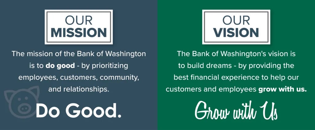 A legacy of doing good at the Bank of Washington
