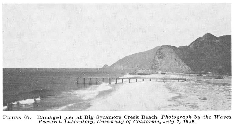 The Piers of Malibu