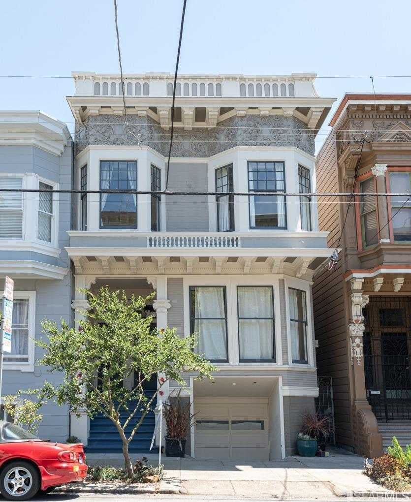 San Francisco Real Estate: A Prime Time to Buy Market