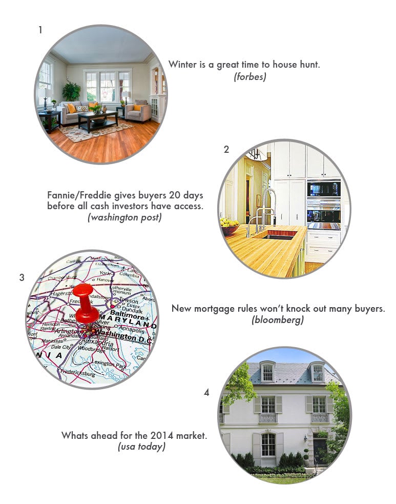 Real Estate Round Up