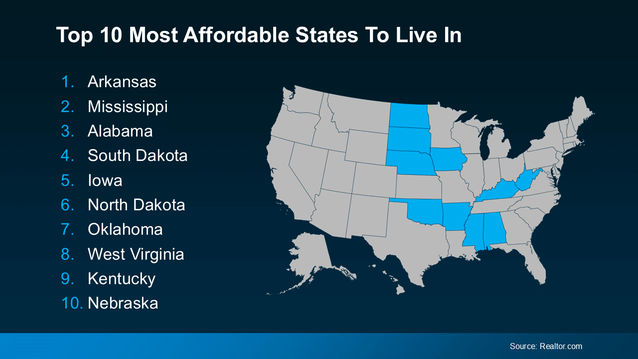 Why Moving to a More Affordable Area Makes Sense