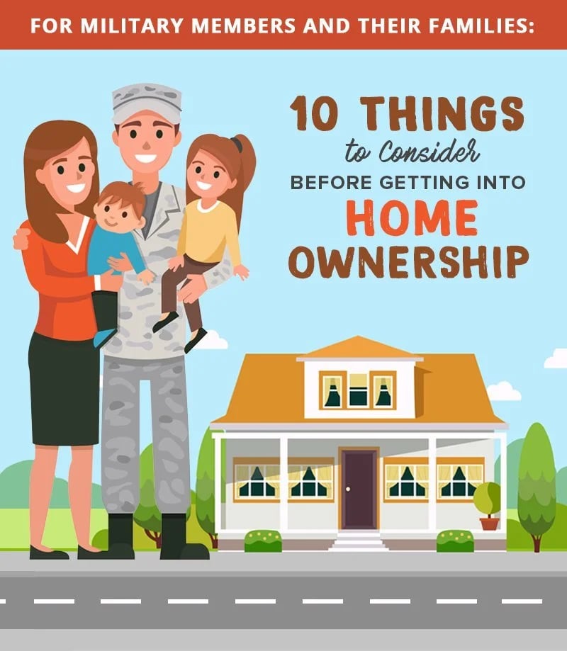 Illustrated military family beside a house, with a headline about homeownership tips.