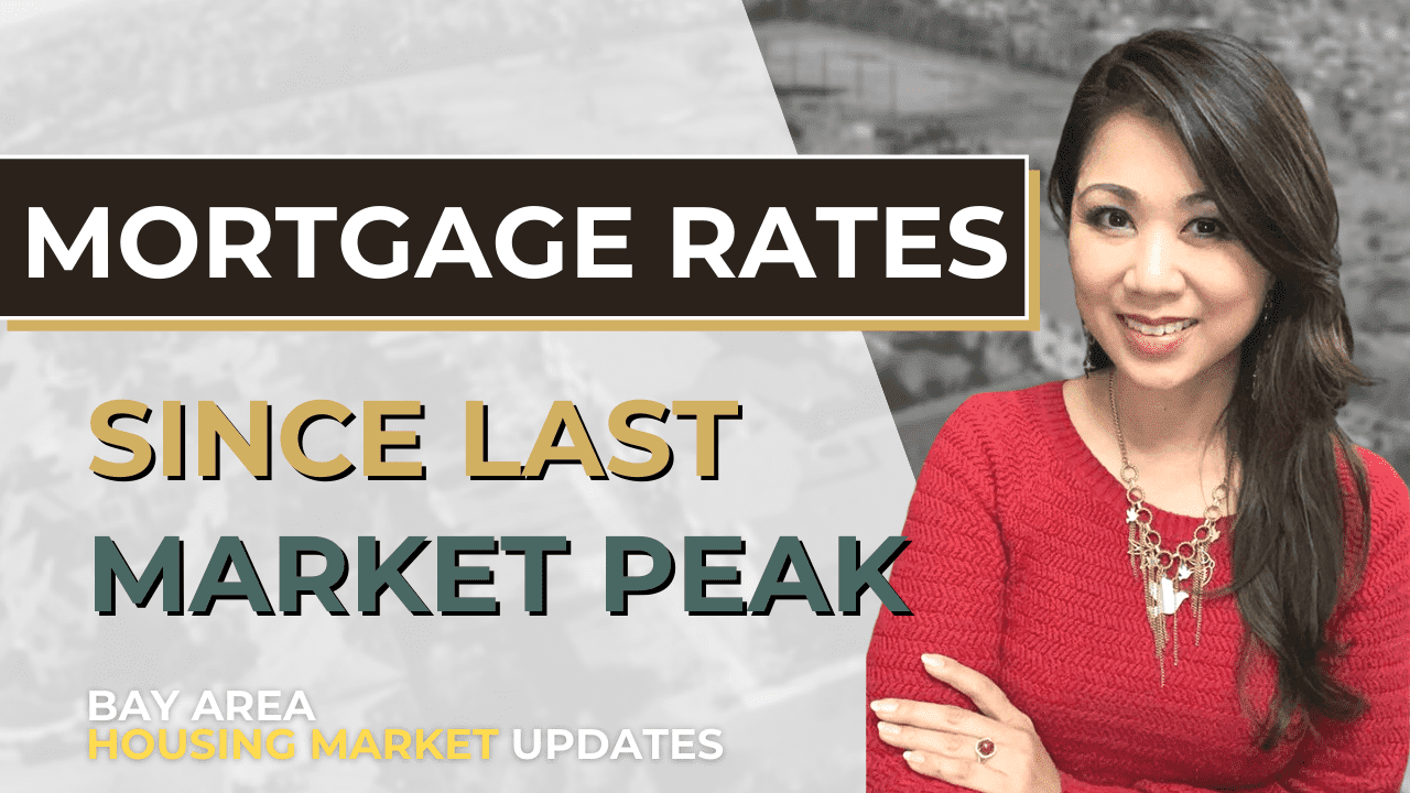 Mortgage Rates Since Last Peak – December Housing Market Part 2