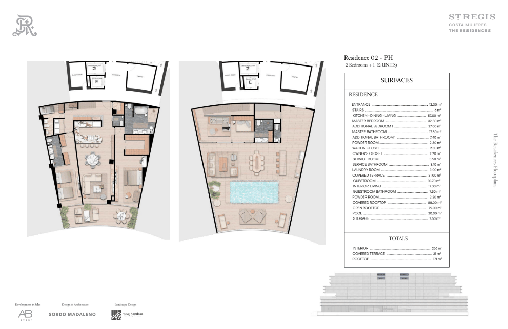 St Regis Costa Mujeres: PH05 
