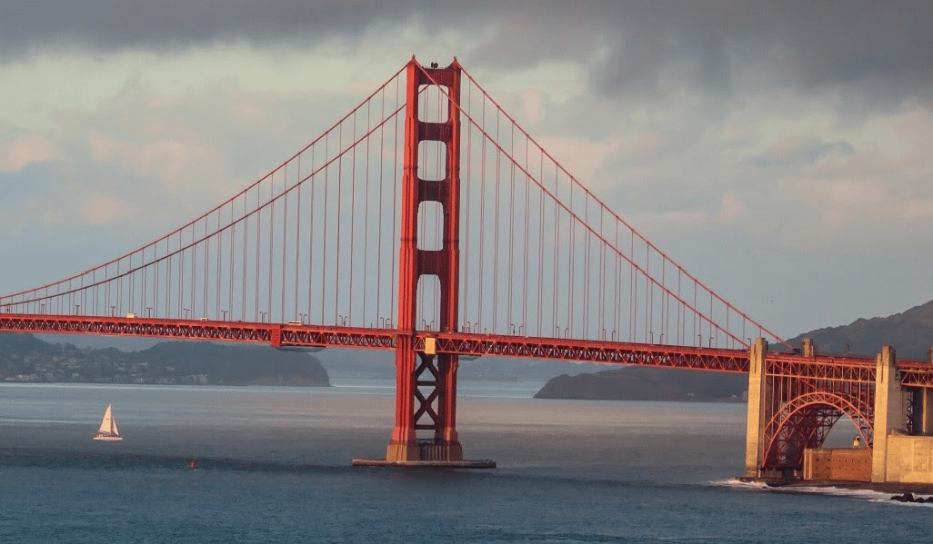 San Francisco Bay Area Real Estate Market Survey