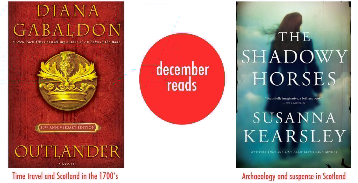 Novel Novels