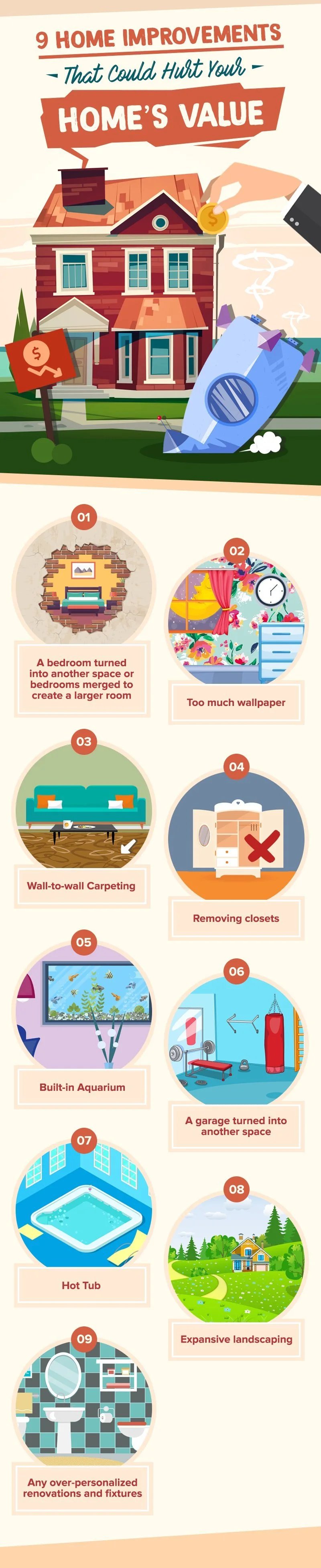 Infographic listing nine home improvements that could hurt resale value, including wallpaper, carpeting, a hot tub, and removing closets.